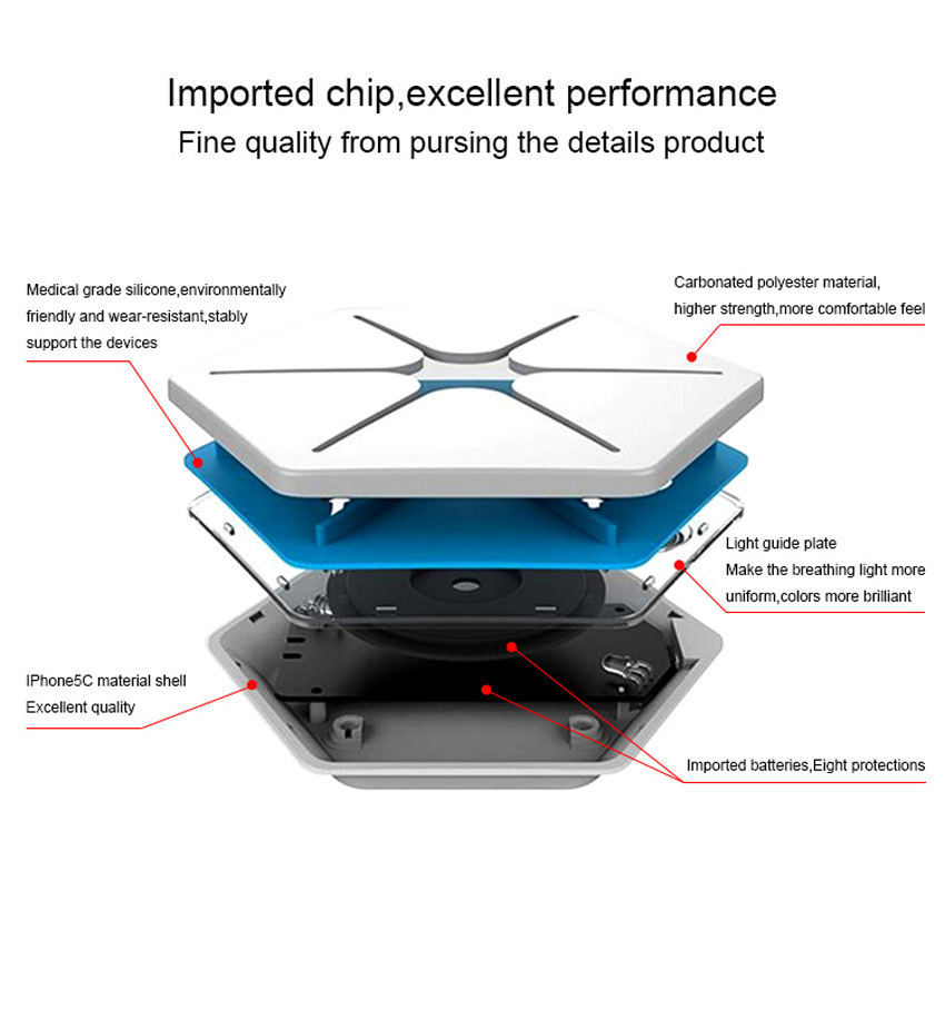 fast wireless charger