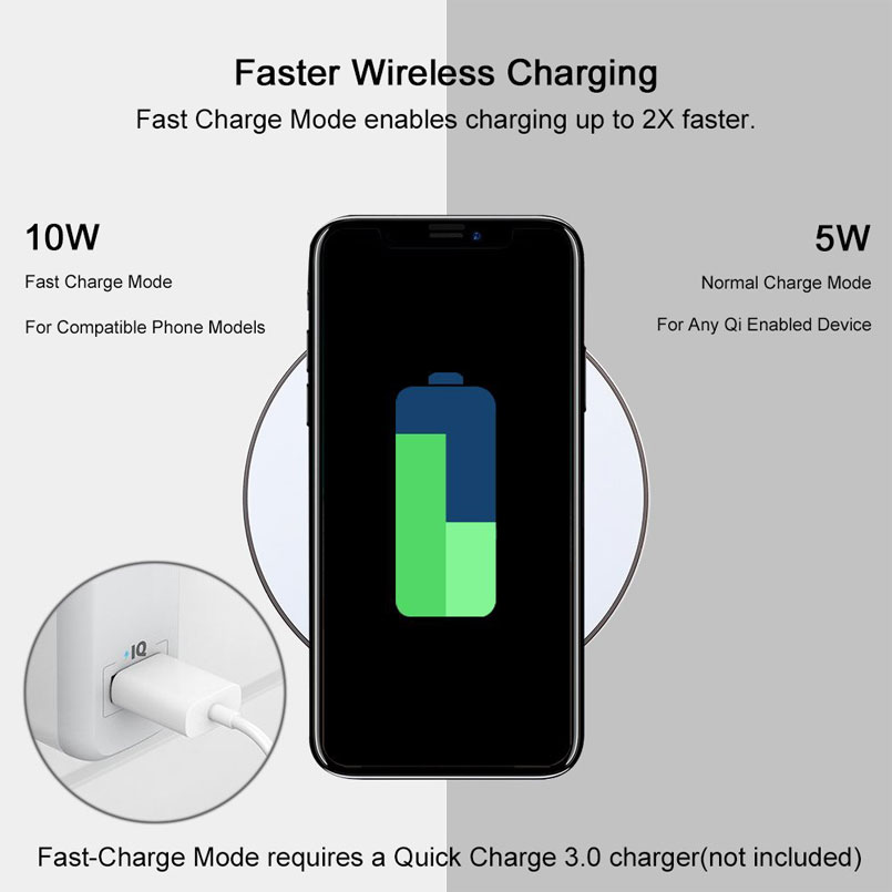 fast wireless charger