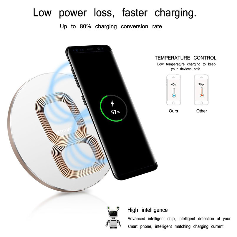 fast wireless charger