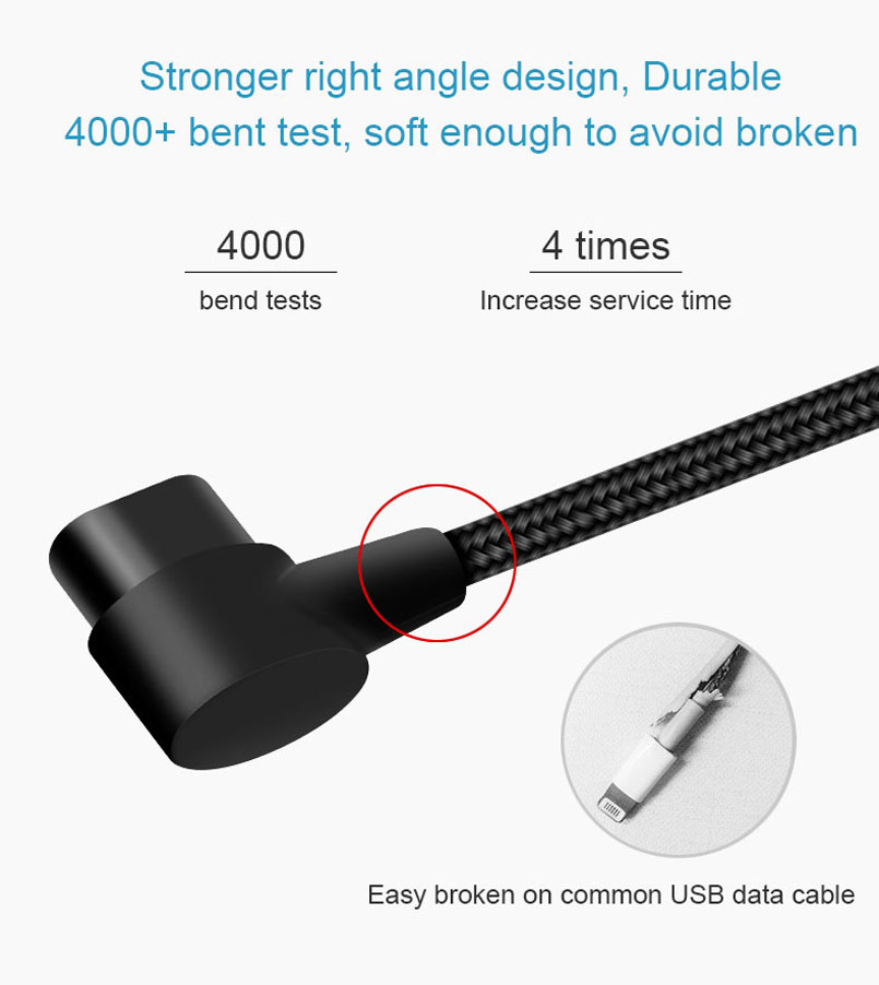 magnetic data line