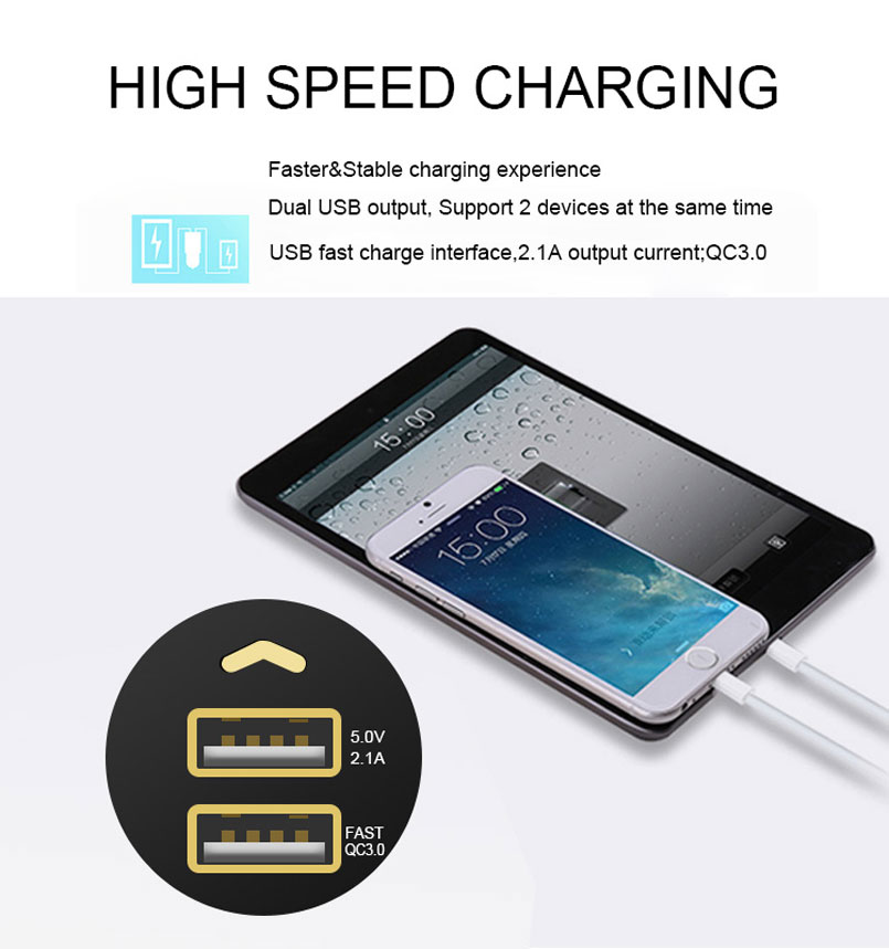 fast car charger