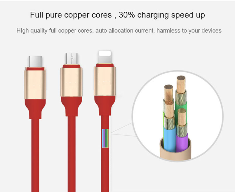 charging cable